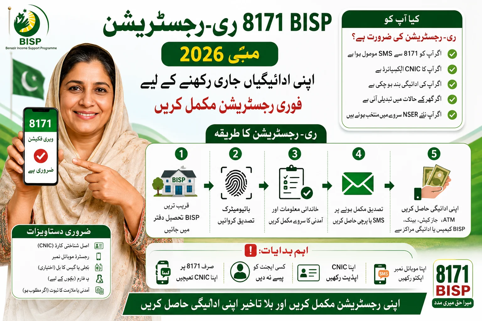 8171 BISP Re-Registration May 2026