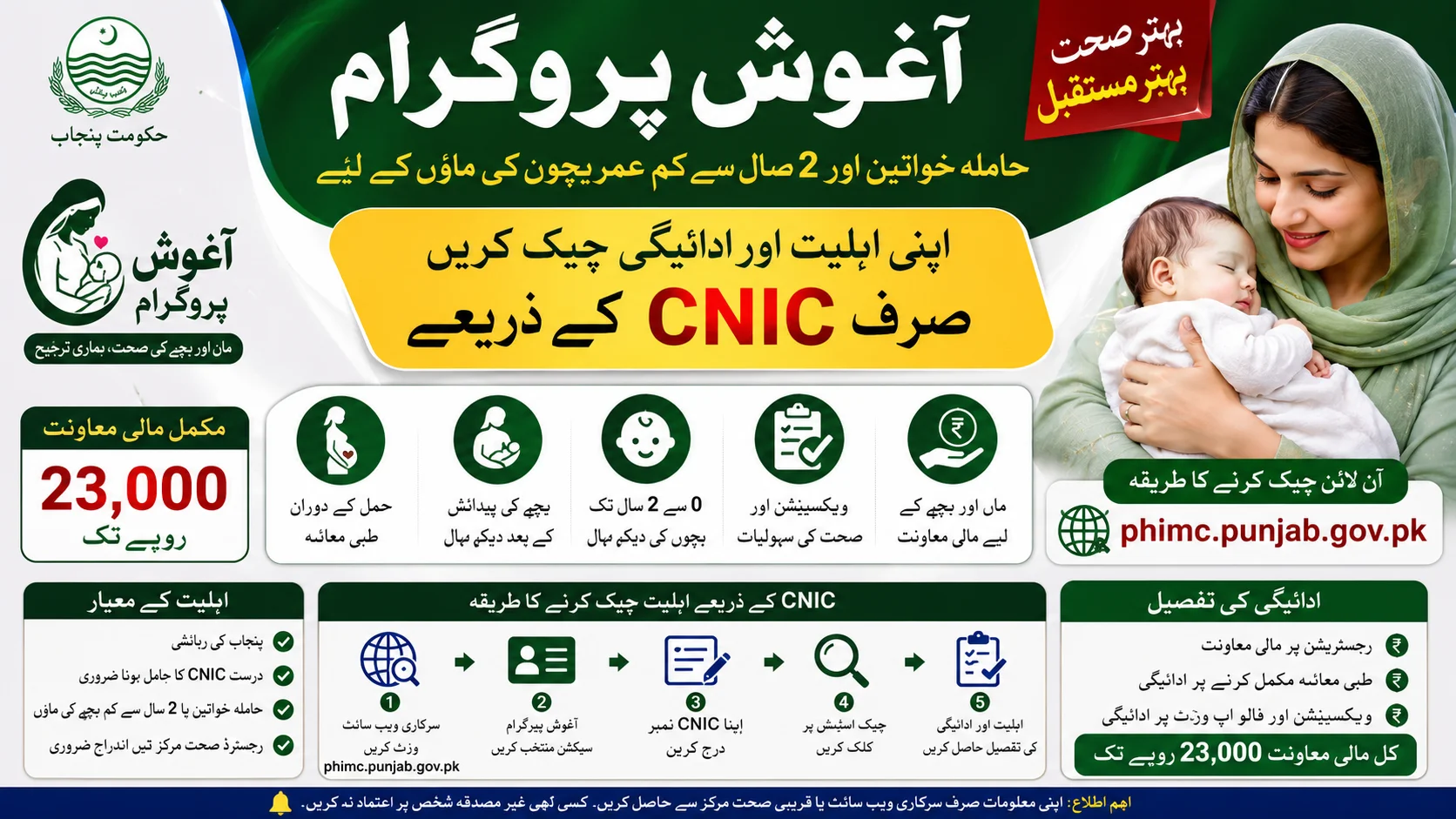Aghosh Program Online Check Punjab by CNIC Login 2026
