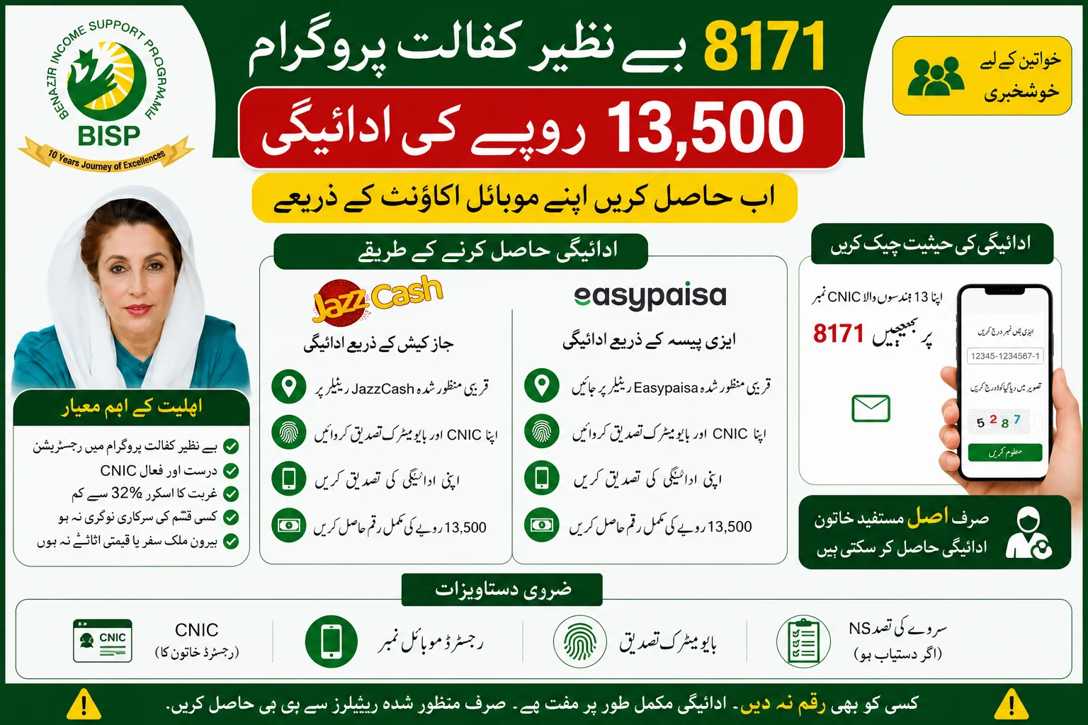 BISP 8171 Kafalat 13,500 Payment Through JazzCash and Easypaisa
