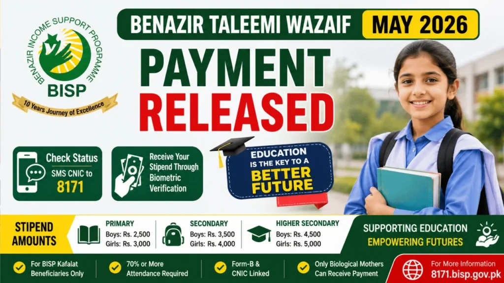 Benazir Taleemi Wazaif May 2026 Payment Update