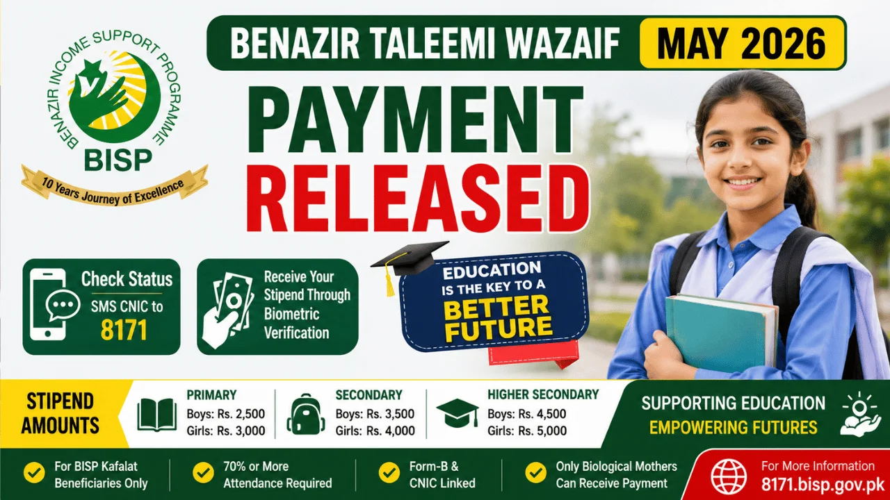 Benazir Taleemi Wazaif May 2026 Payment Update