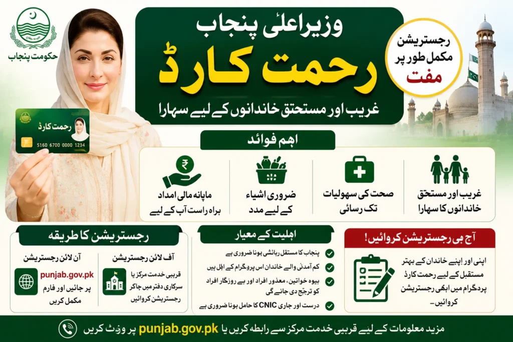 CM Punjab Rehmat Card Registration Process 2026
