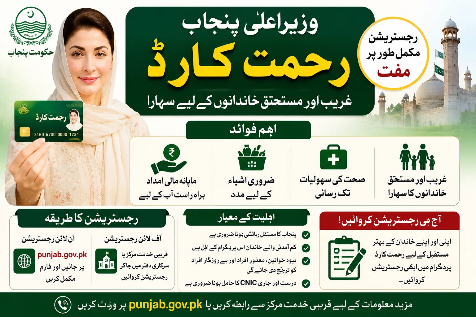 CM Punjab Rehmat Card Registration Process 2026