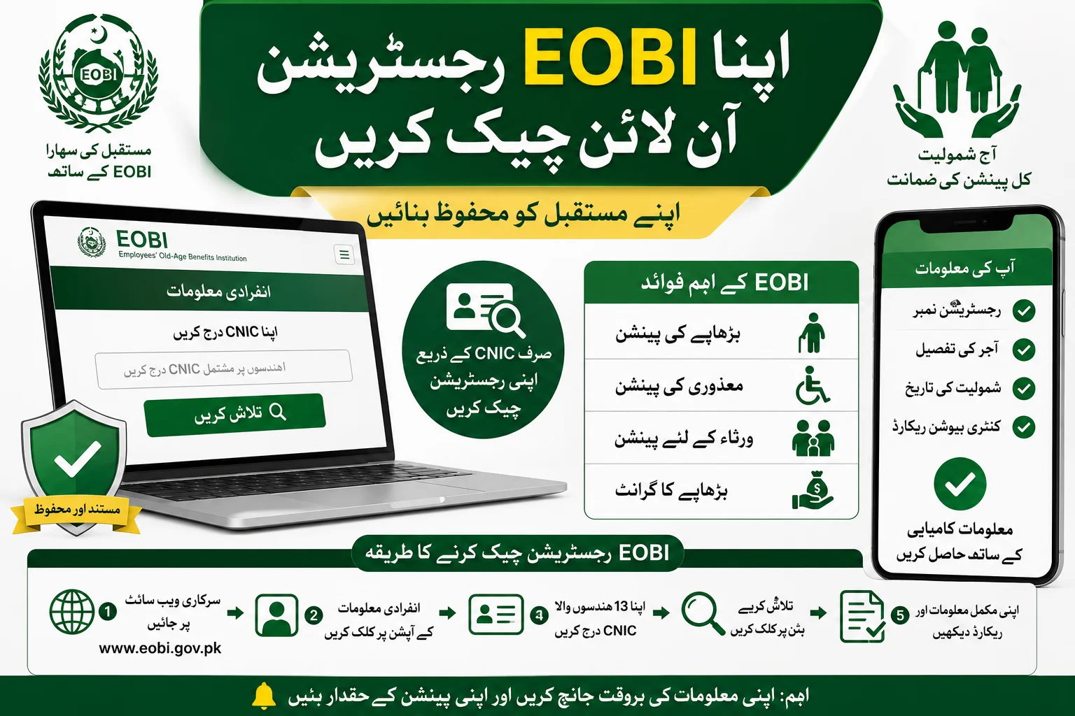 How to Check EOBI Registration Online by CNIC in May 2026
