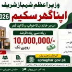 Shahbaz Sharif Apna Ghar Scheme 2026