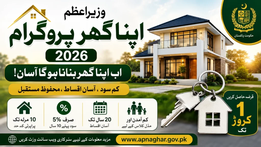Wazir-e-Azam Apna Ghar Program 2026